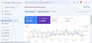 SEO for small business