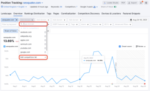 SEO for small business