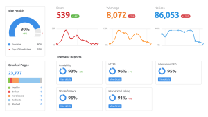 on-page SEO for small businesses