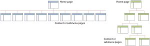 technical SEO guide