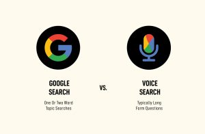 voice search SEO