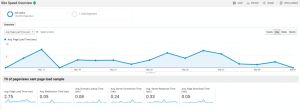 voice search SEO